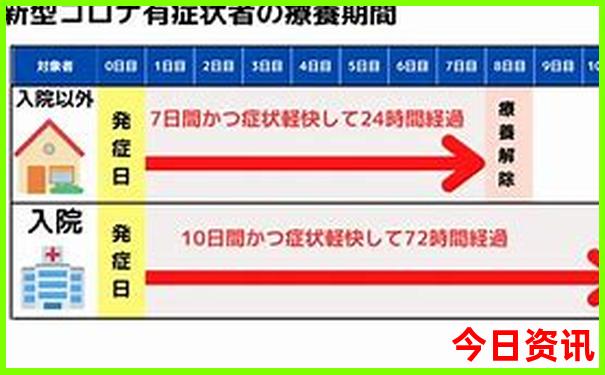 隆回旅游攻略景点必去