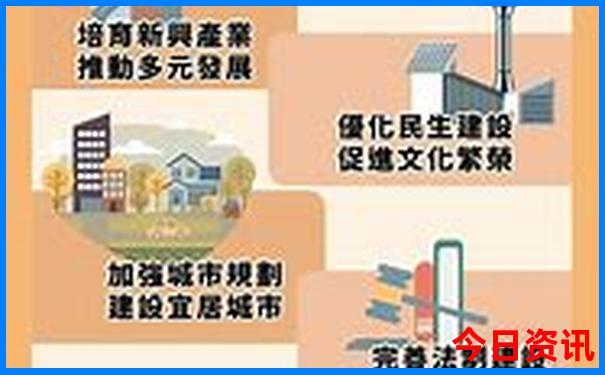 随州自驾游一天适合去哪里