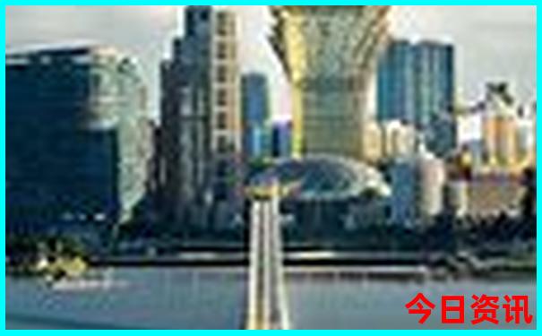 北京经典旅游景点