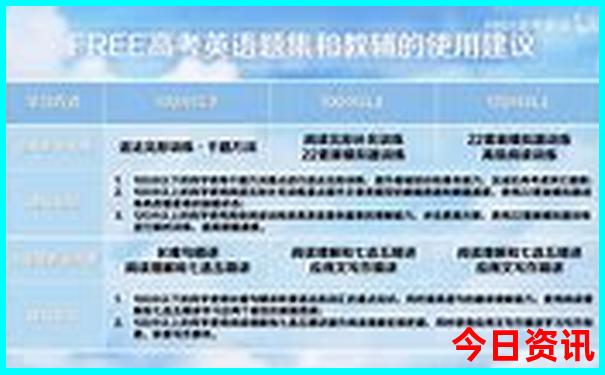 石家庄旅游攻略必去十大景点