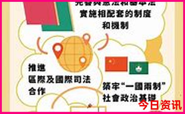 安州区十大免费景区